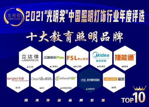疫情下的堅守與創新 雷士、歐普、飛樂的數字化突圍之路