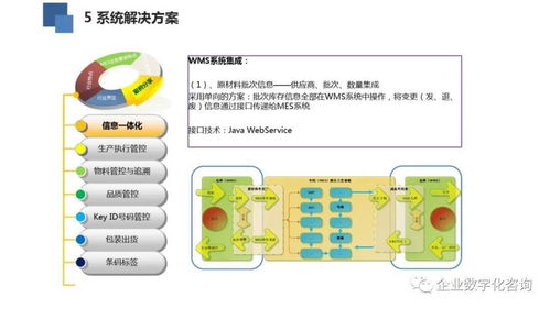 數字化浪潮下的智慧工廠 高科技電子行業數字化工廠的數字內容制作服務